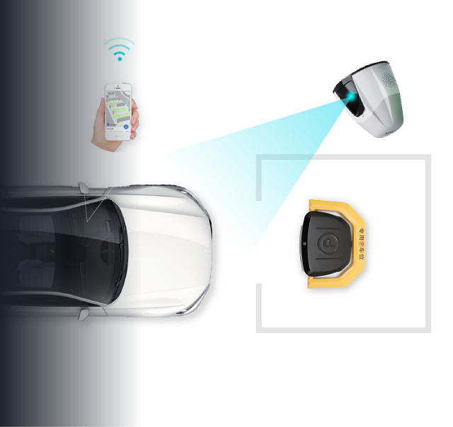 智能停車管理系統(tǒng)產(chǎn)品介紹、原理、組成部分、前景！